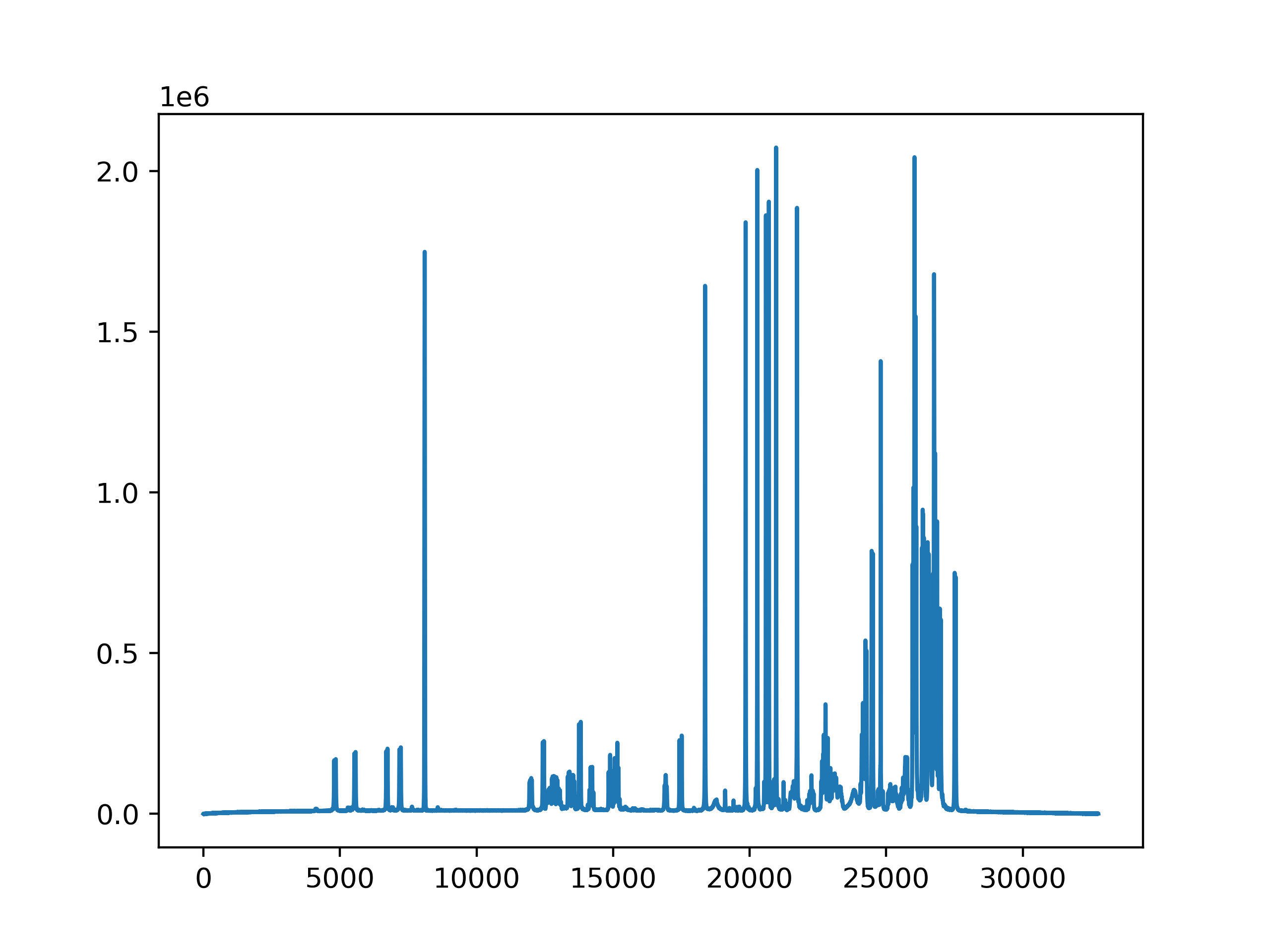 ../_images/simple_spectrum.png