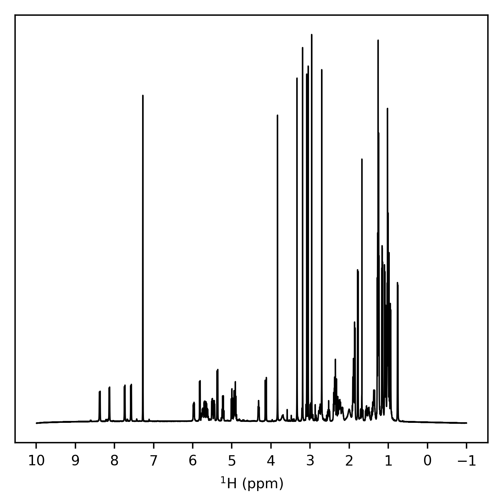 ../_images/spectrum_1d.png